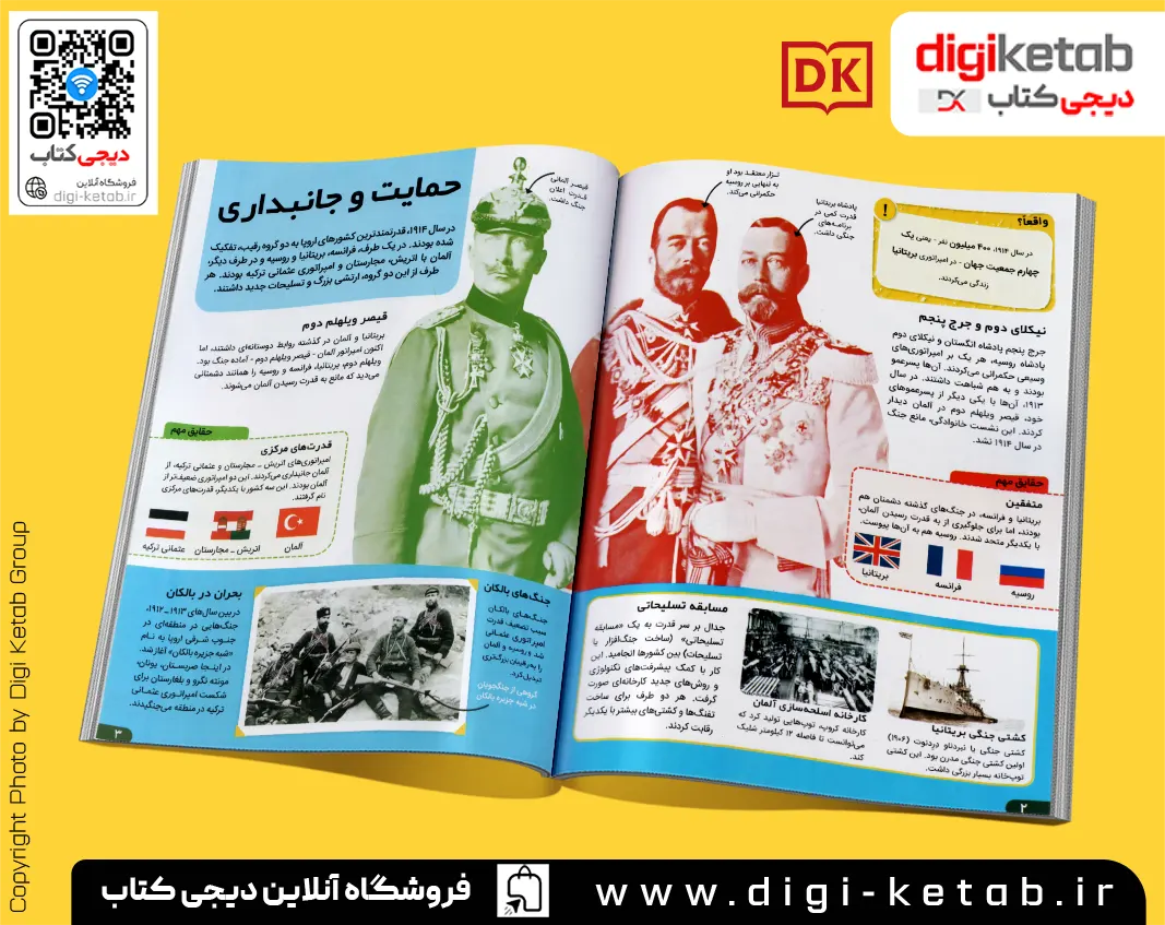 نقشه مصور جبهه های جنگ جهانی اول در دانشنامه DK