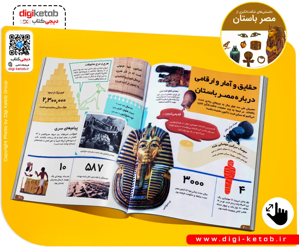جدول خط هیروگلیف و نمادهای مصری در کتاب دانستنی های مصر باستان