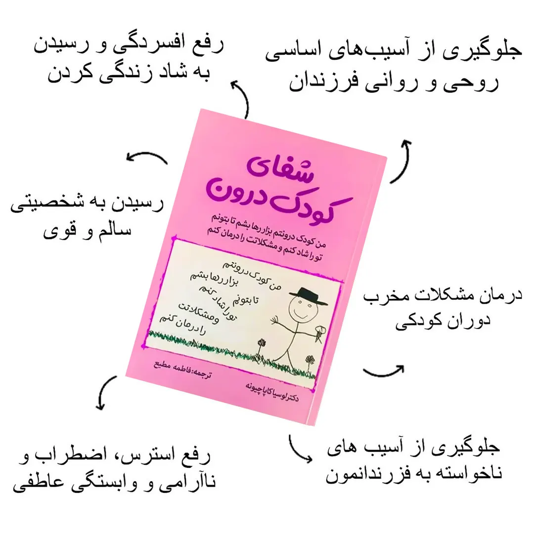 جلد کتاب شفای کودک درون اثر لوسیا کاپاچیونه ترجمه فاطمه مطیع