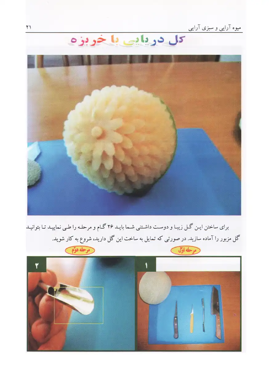 تصویر ۴ از کتاب سفره آرایی